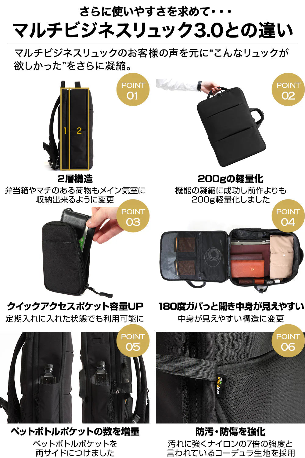 Evoon マルチビジネスリュック4.0・容量22L~拡張時35L【送料無料・3営業日以内に発送】